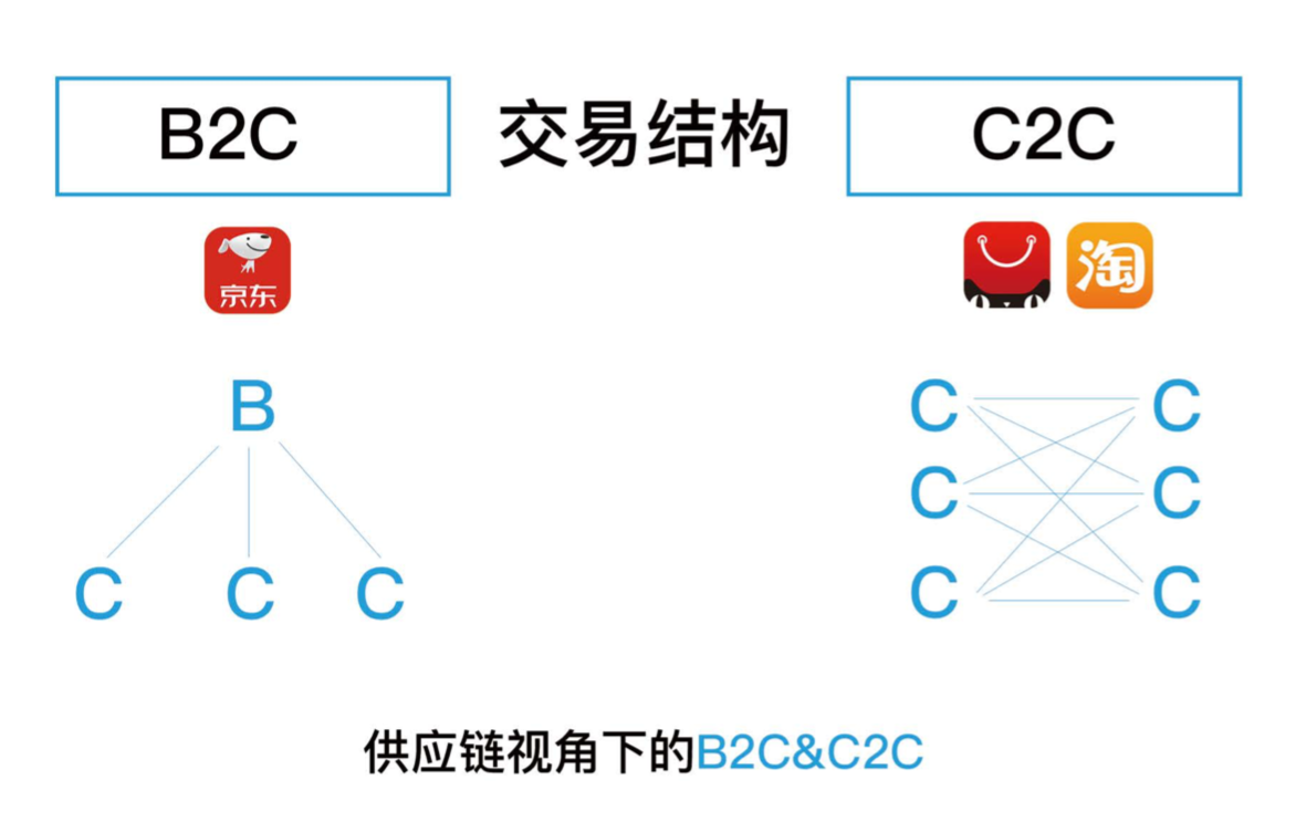 屏幕快照 2018-09-09 下午12.38.07.png