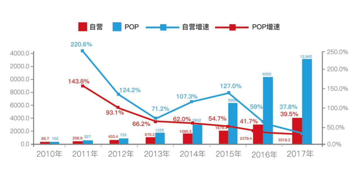 屏幕快照 2018-09-09 下午12.38.34.png