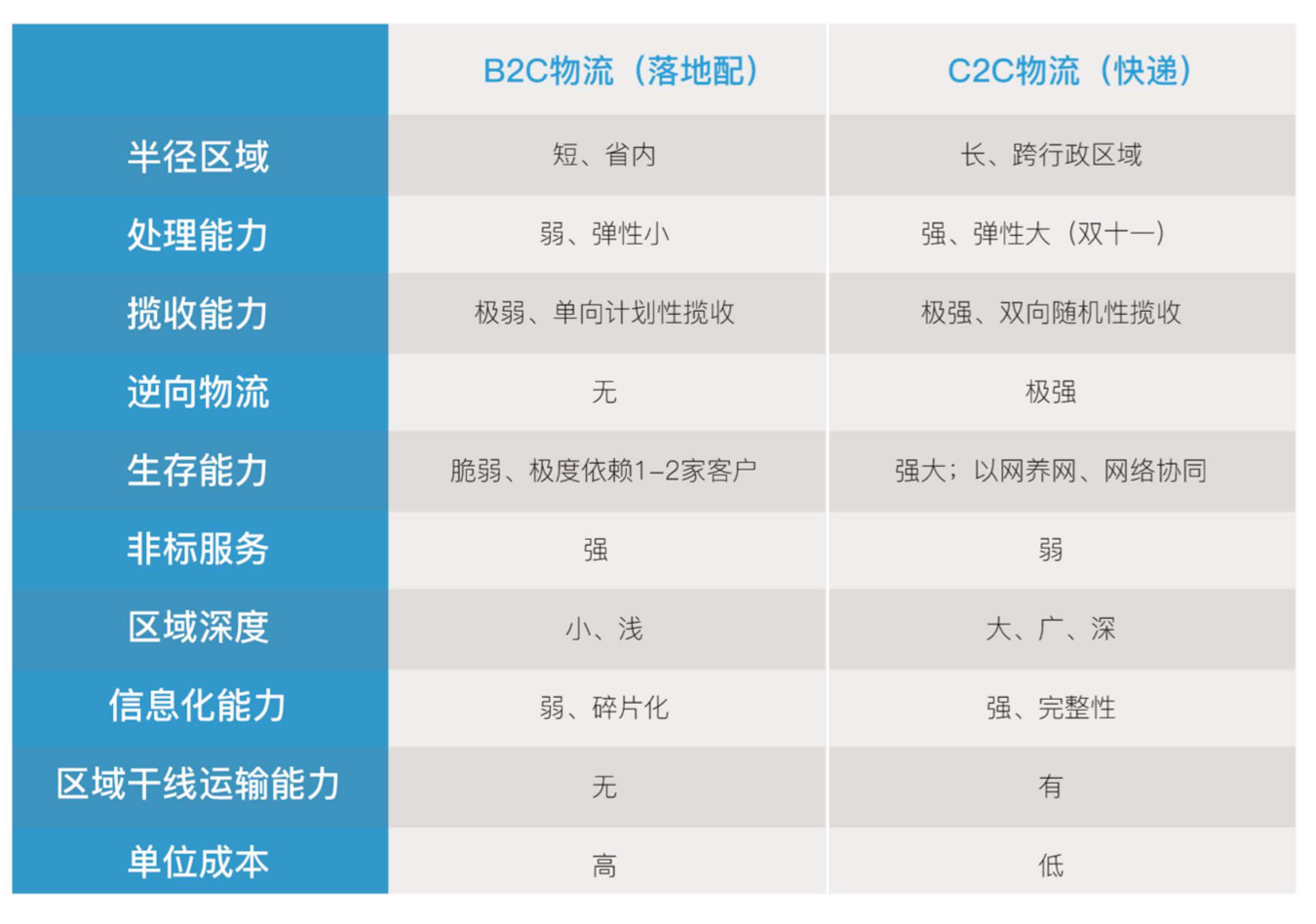 屏幕快照 2018-09-09 下午12.38.48.png