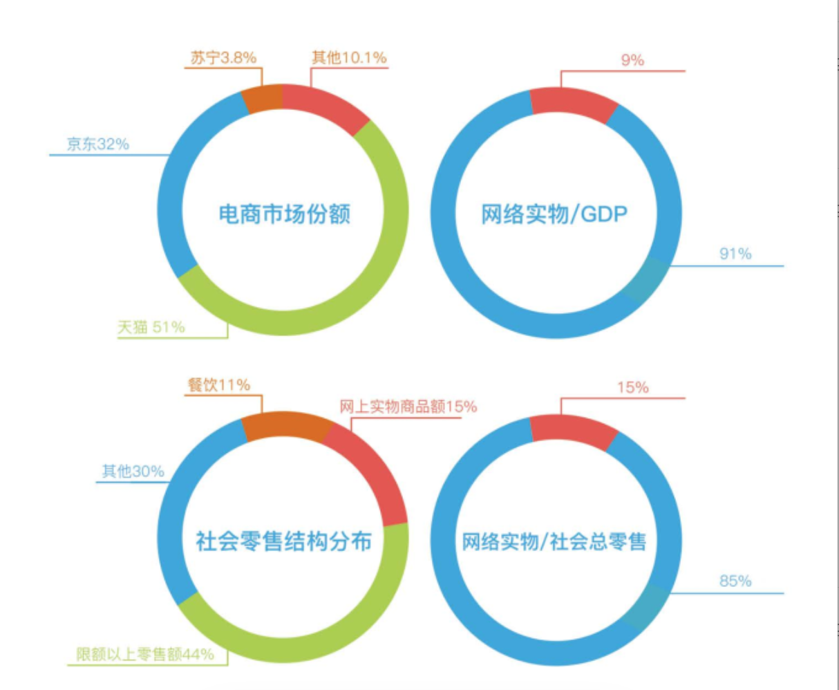 屏幕快照 2018-09-10 下午8.58.58.png