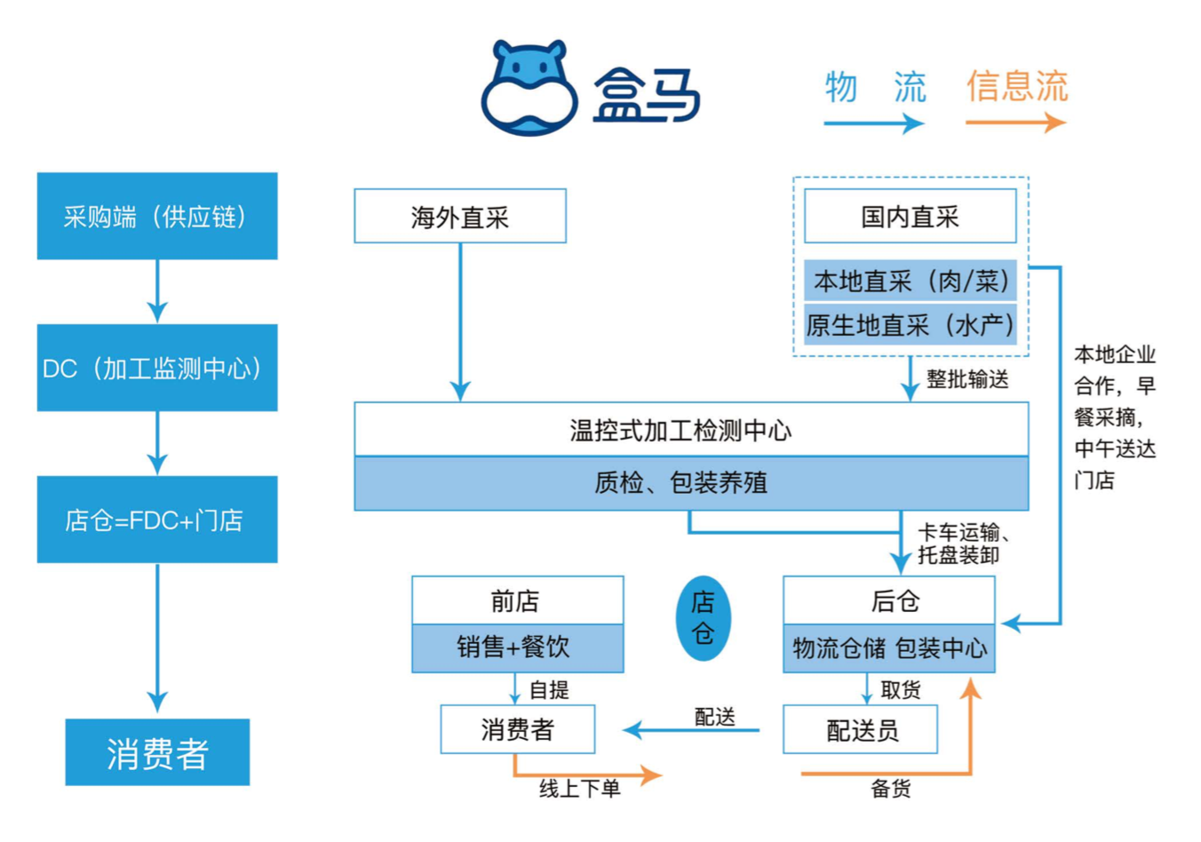 屏幕快照 2018-09-09 下午12.39.07.png