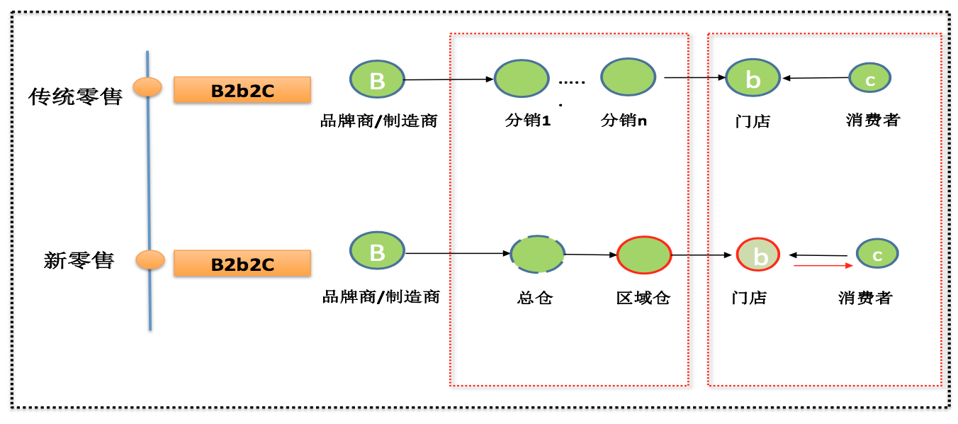 屏幕快照 2018-09-09 下午12.41.46.png