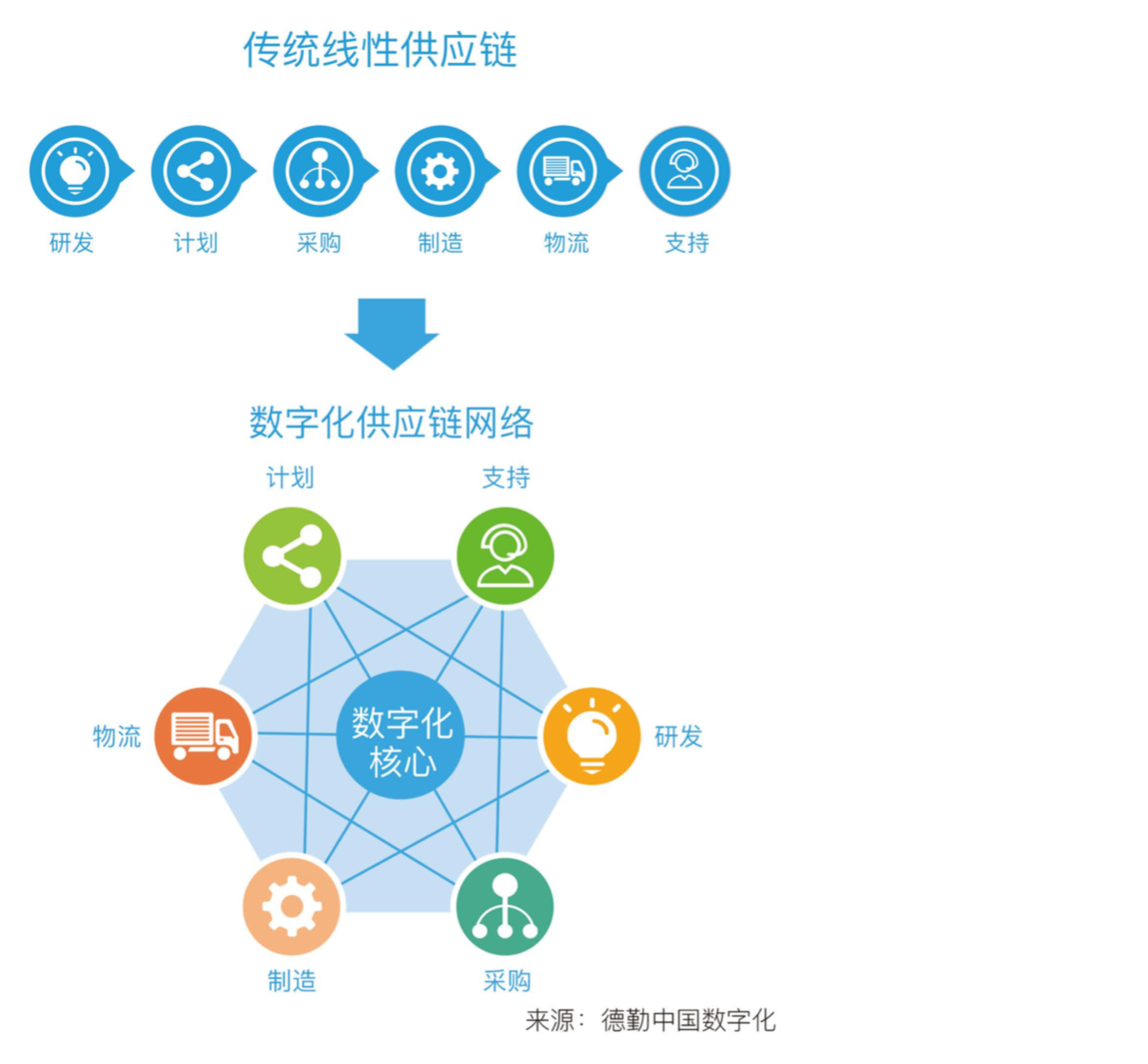 屏幕快照 2018-09-09 下午12.39.55.png