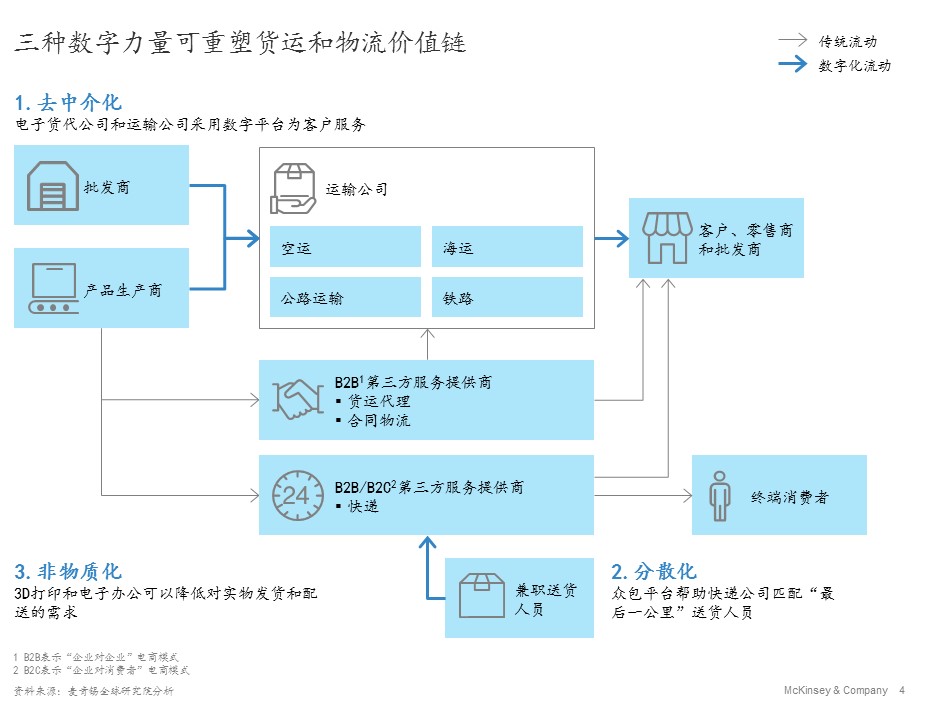 Digital-China-Article-Charts-CN2.jpg