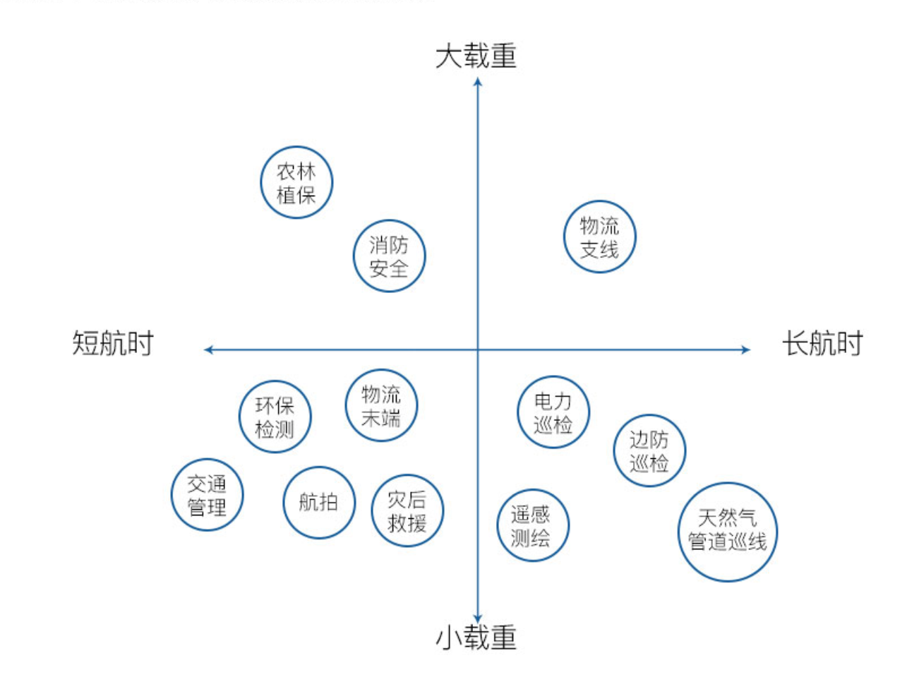 屏幕快照 2018-12-03 上午2.44.03.png