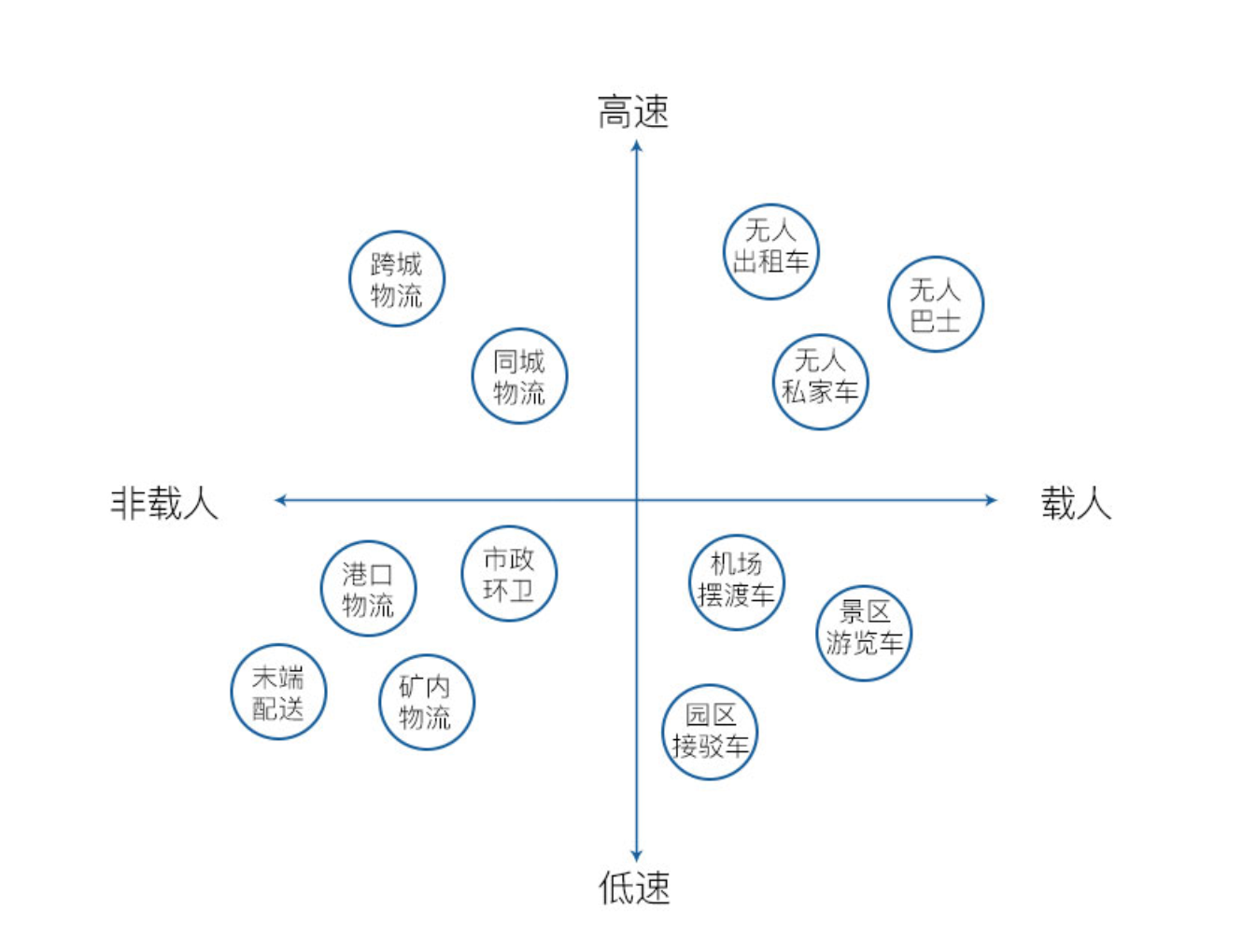 屏幕快照 2018-12-03 上午2.44.16.png