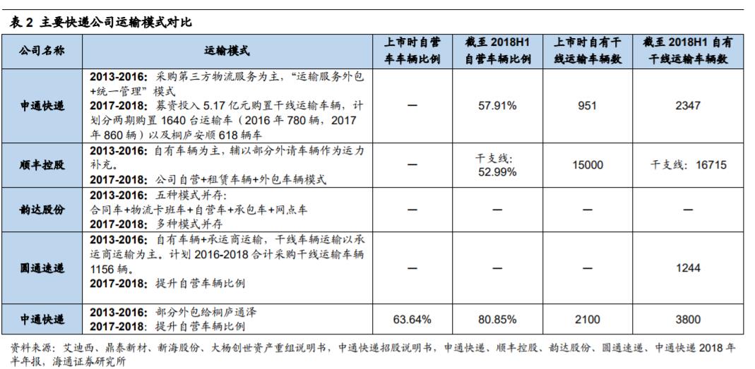 表2.jpg