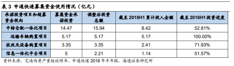 表3.jpg