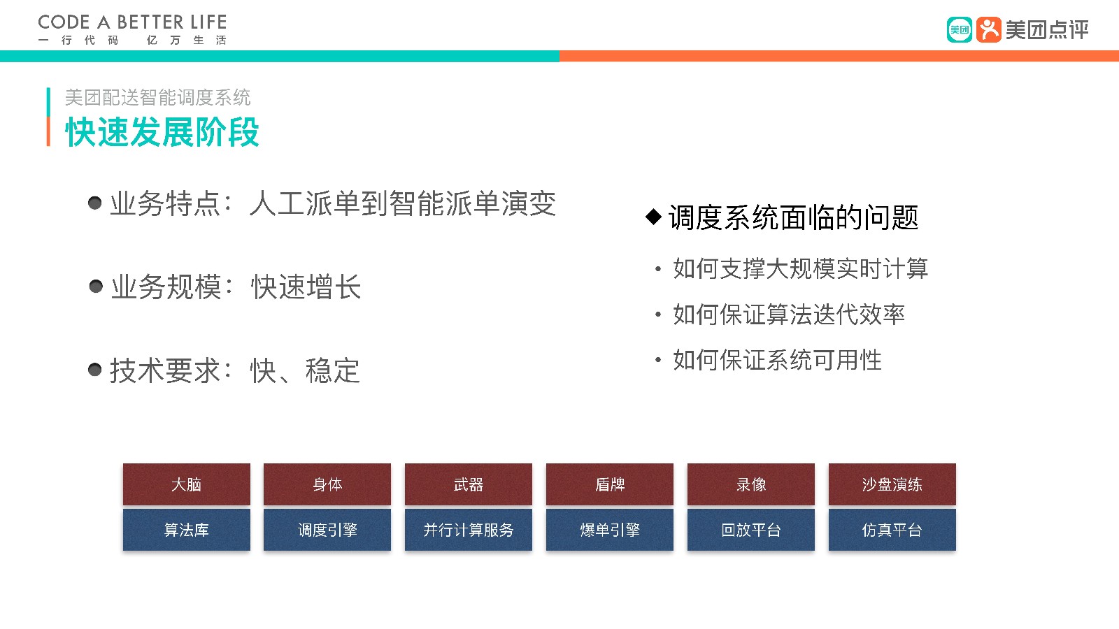 美团配送业务场景复杂，单量规模大是做资源的优化配置