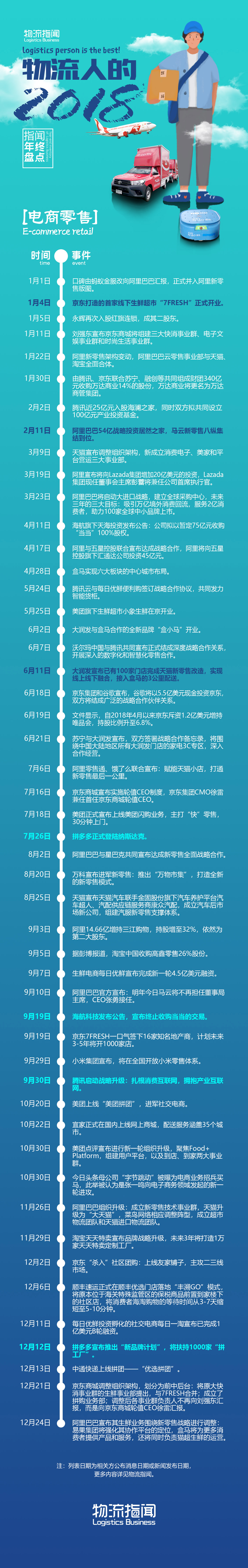 电商零售.jpg