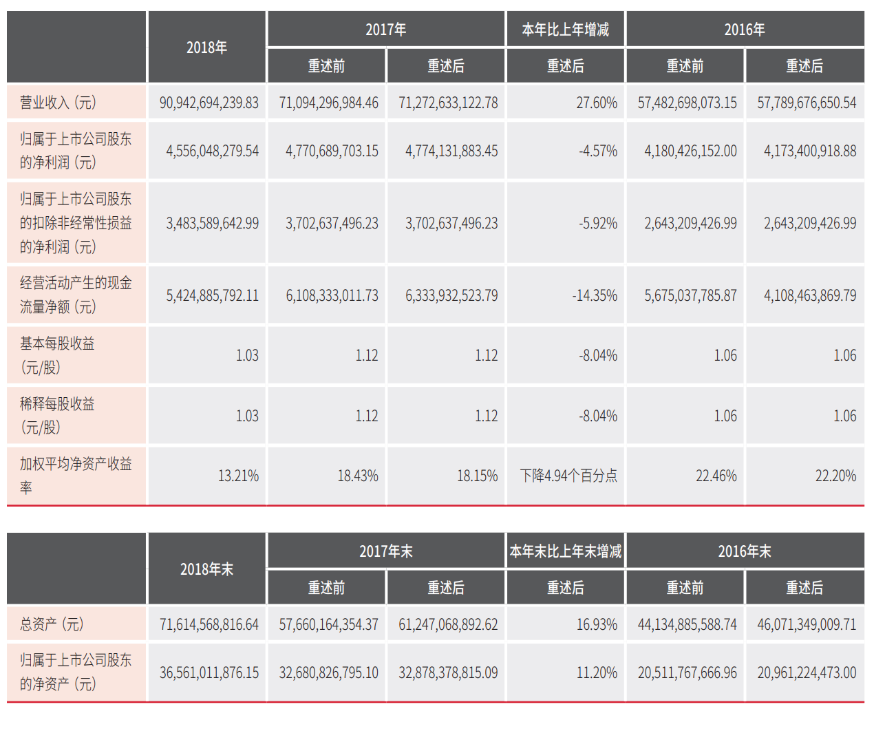 屏幕快照 2019-03-15 下午9.22.34.png