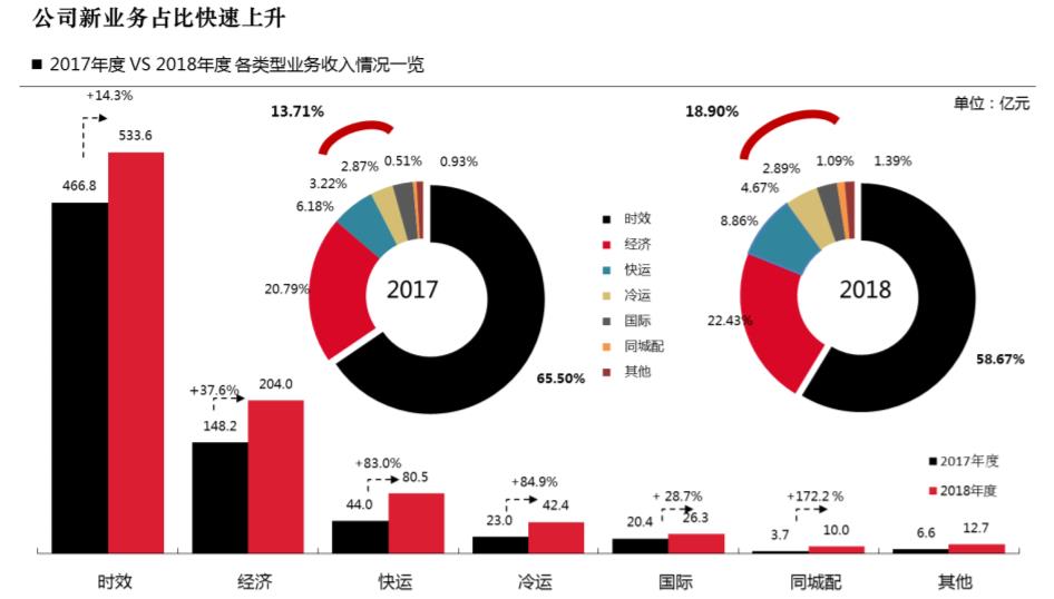 360截图20190320190414850.jpg