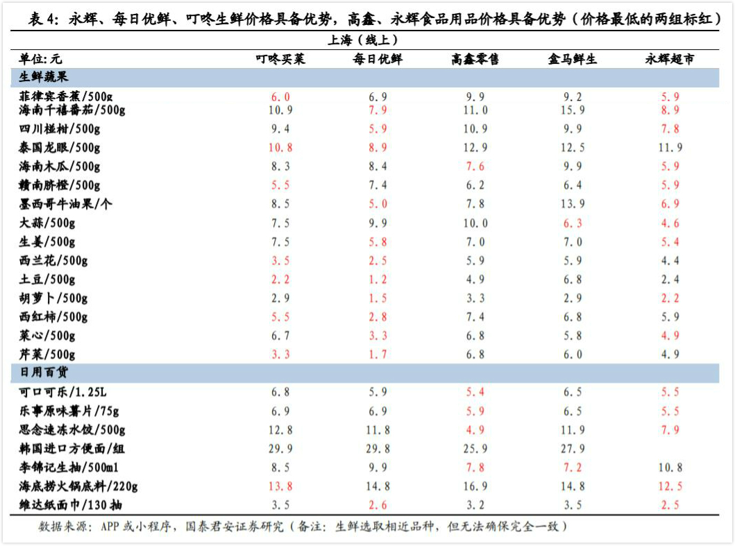 表4.jpg