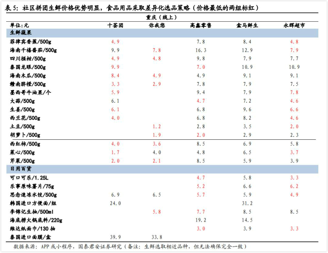 表5.jpg