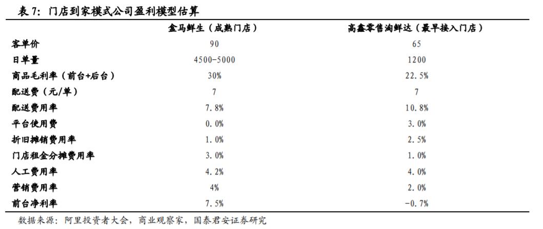 表7.jpg