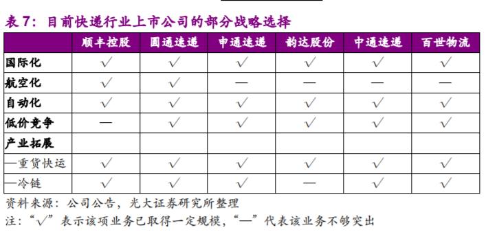 表7.jpg