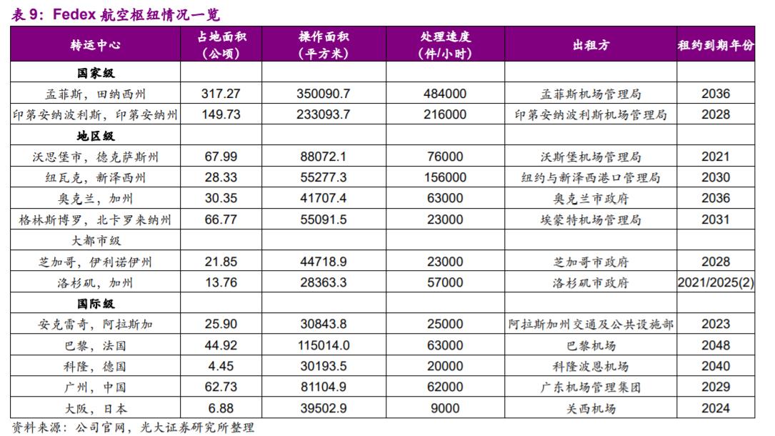 表9.jpg