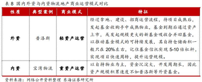 表8.jpg