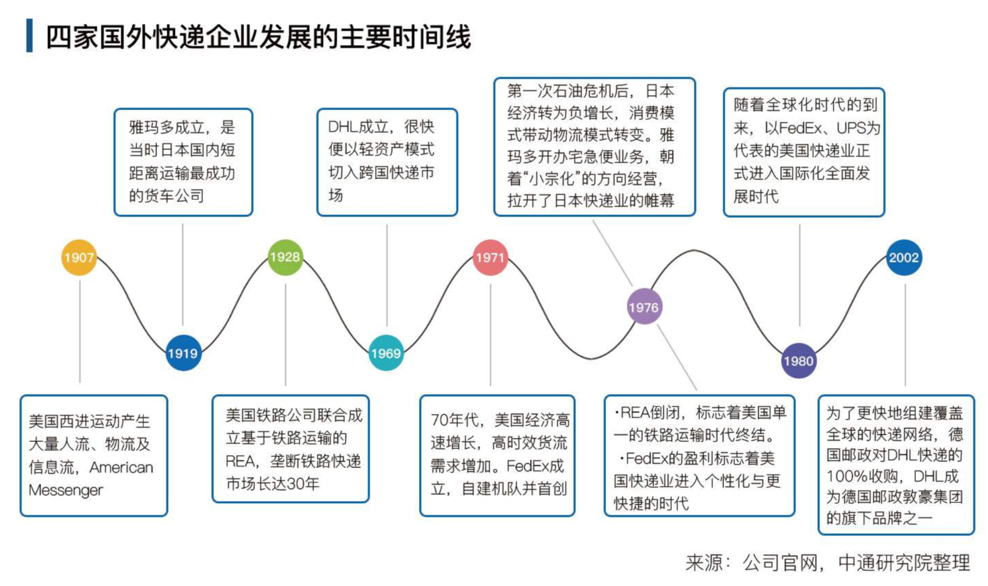 屏幕快照 2019-04-16 上午11.57.37.png