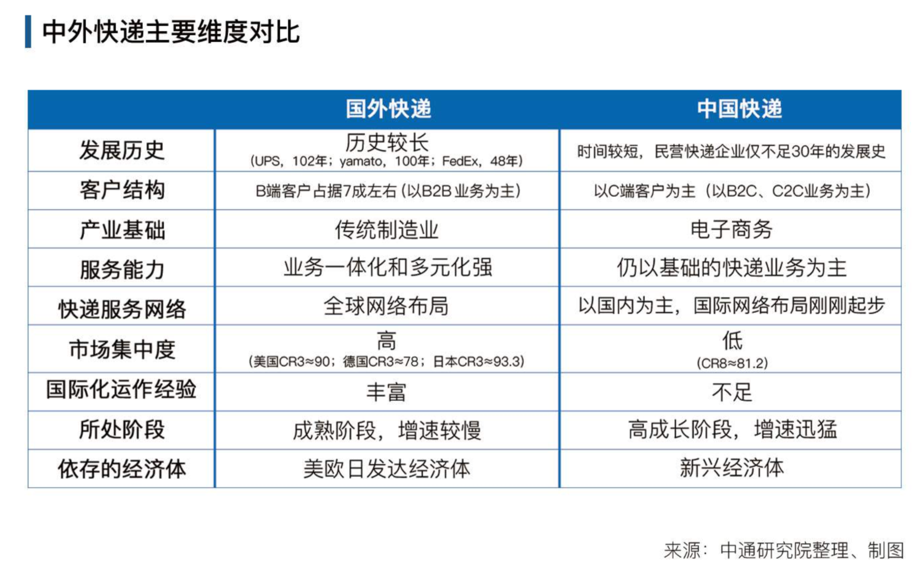 屏幕快照 2019-04-16 上午11.58.06.png