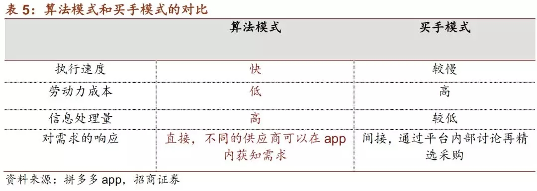 表5.webp.jpg