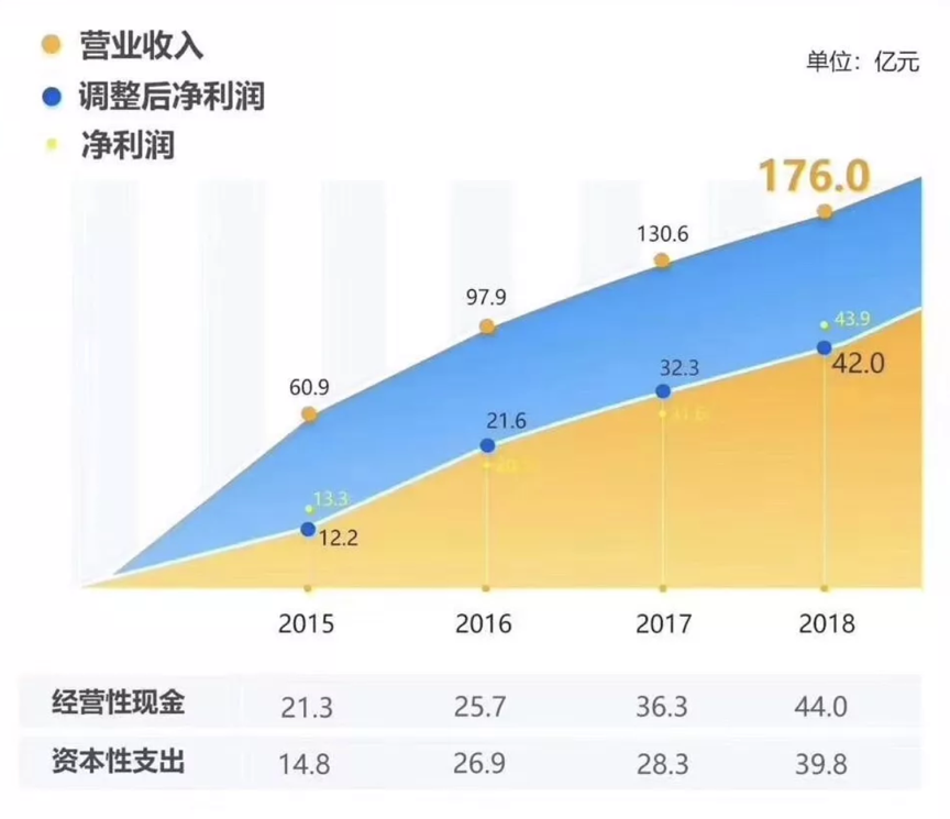 鍥剧墖 5.png