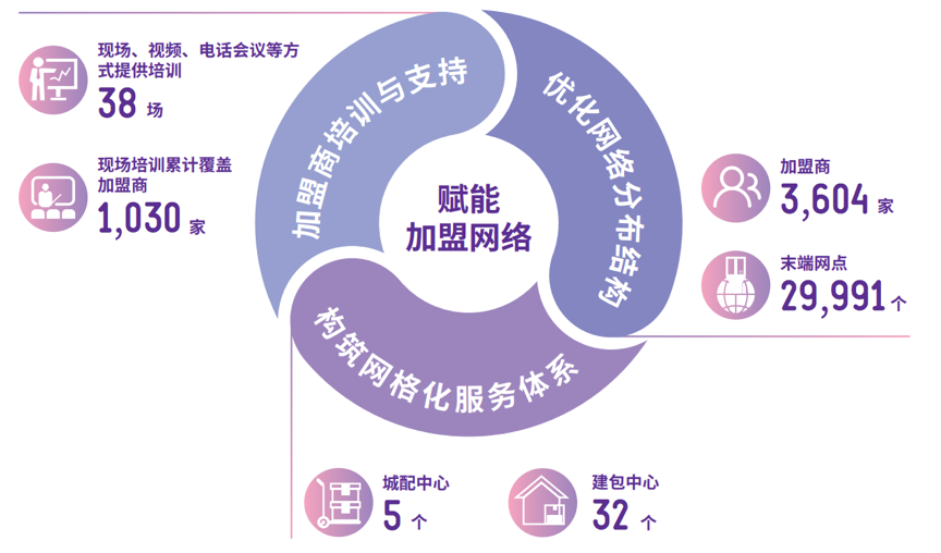 鍥剧墖 10.png
