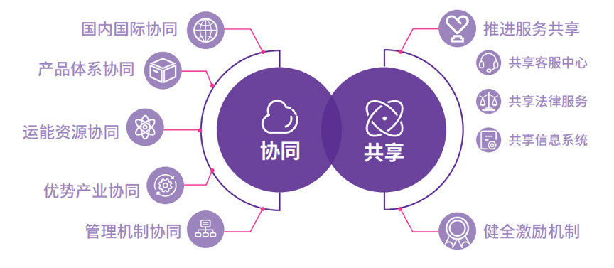 鍥剧墖 12.png