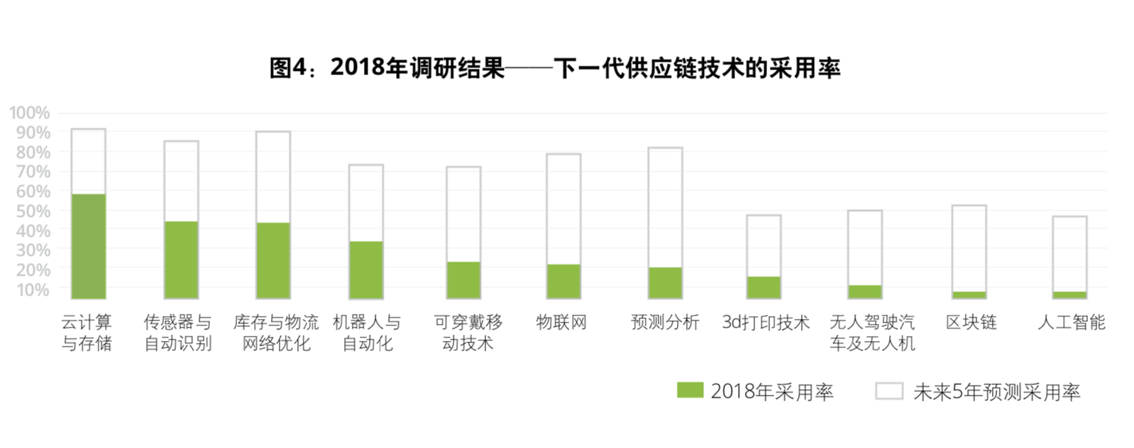 屏幕快照 2019-05-30 下午2.30.56.png