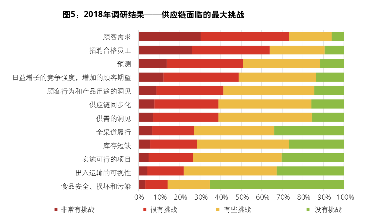 屏幕快照 2019-05-30 下午2.31.07.png