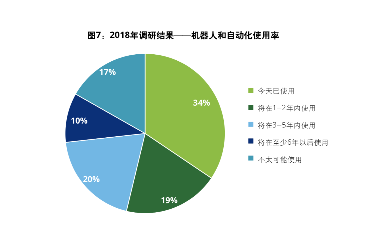 屏幕快照 2019-05-30 下午2.32.15.png