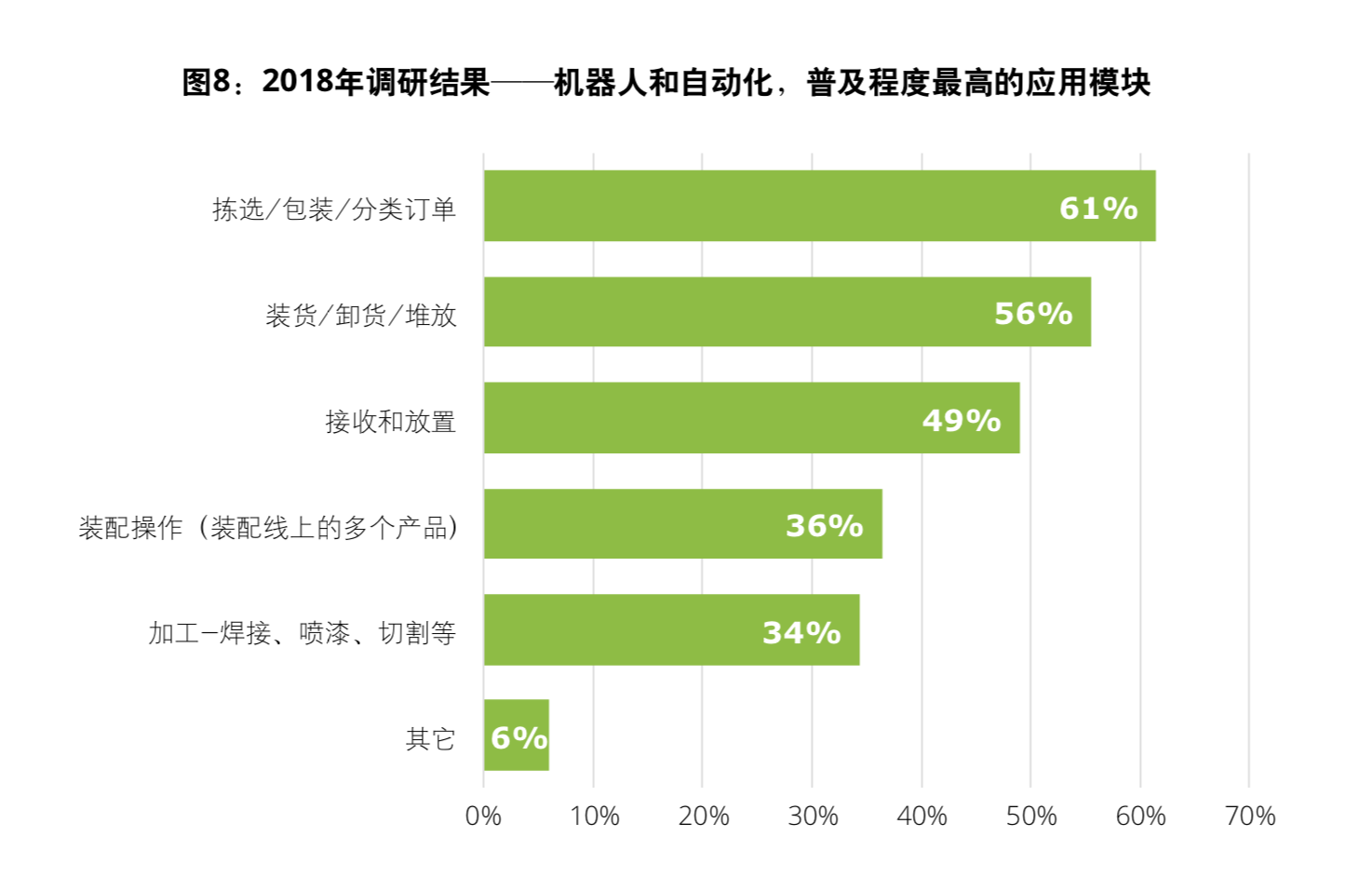 屏幕快照 2019-05-30 下午2.32.22.png