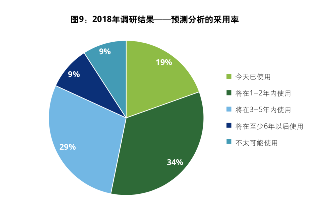 屏幕快照 2019-05-30 下午2.32.32.png