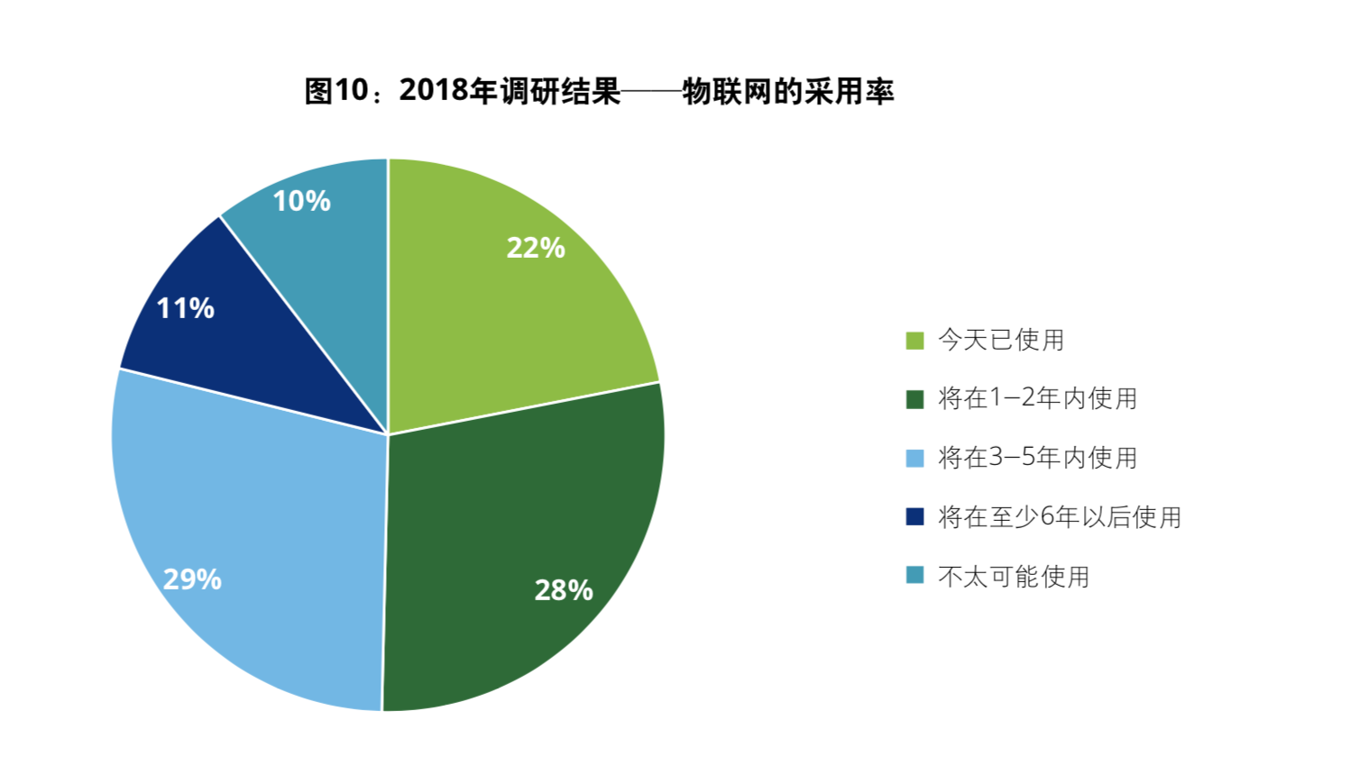 屏幕快照 2019-05-30 下午2.32.42.png