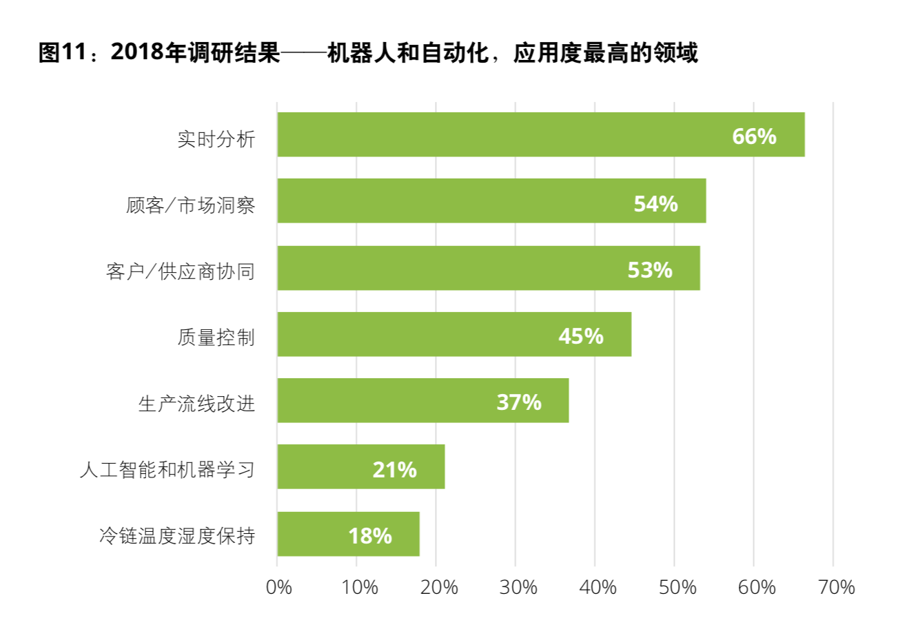 屏幕快照 2019-05-30 下午2.32.51.png