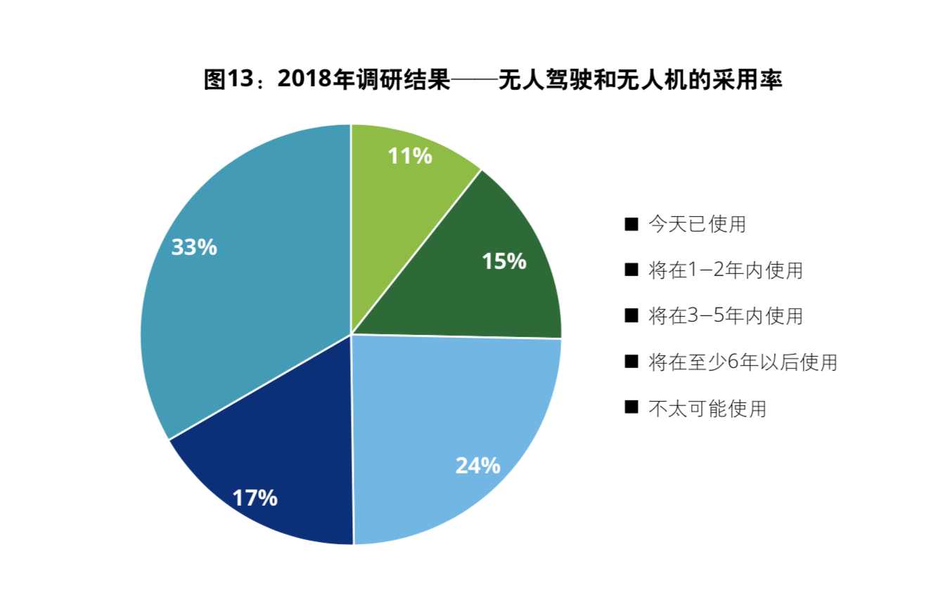 屏幕快照 2019-05-30 下午2.33.07.png