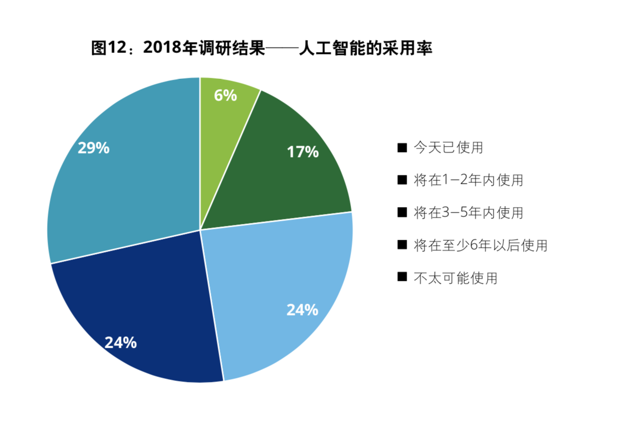 屏幕快照 2019-05-30 下午2.32.58.png