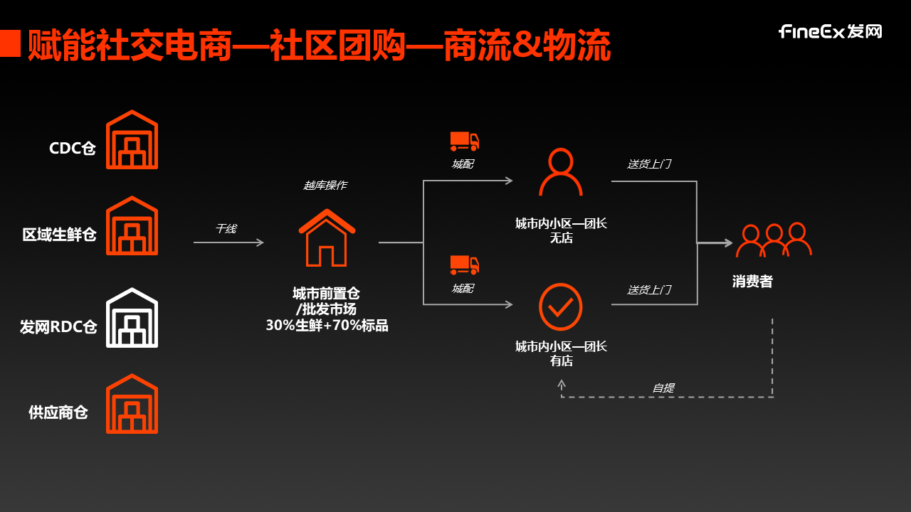 幻灯片20.PNG