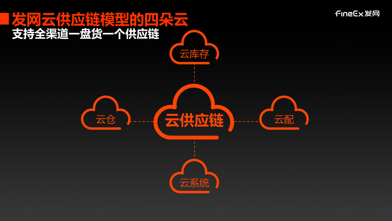 幻灯片22.PNG