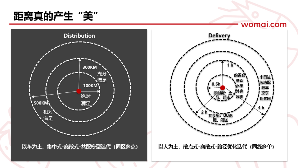 幻灯片13.PNG