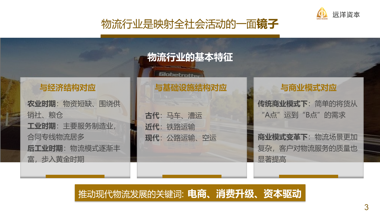 幻灯片3.PNG