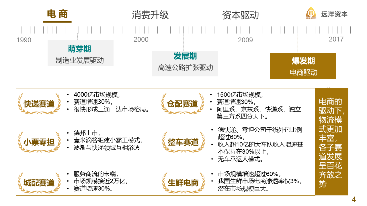 幻灯片4.PNG