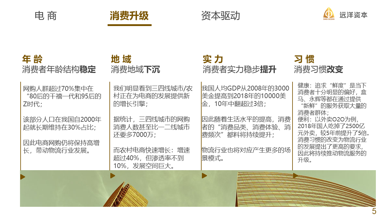 幻灯片5.PNG