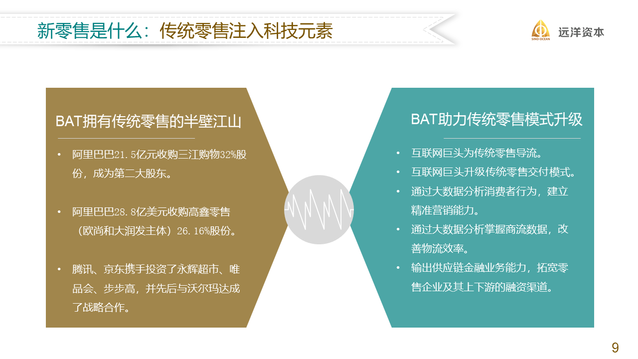 幻灯片9.PNG