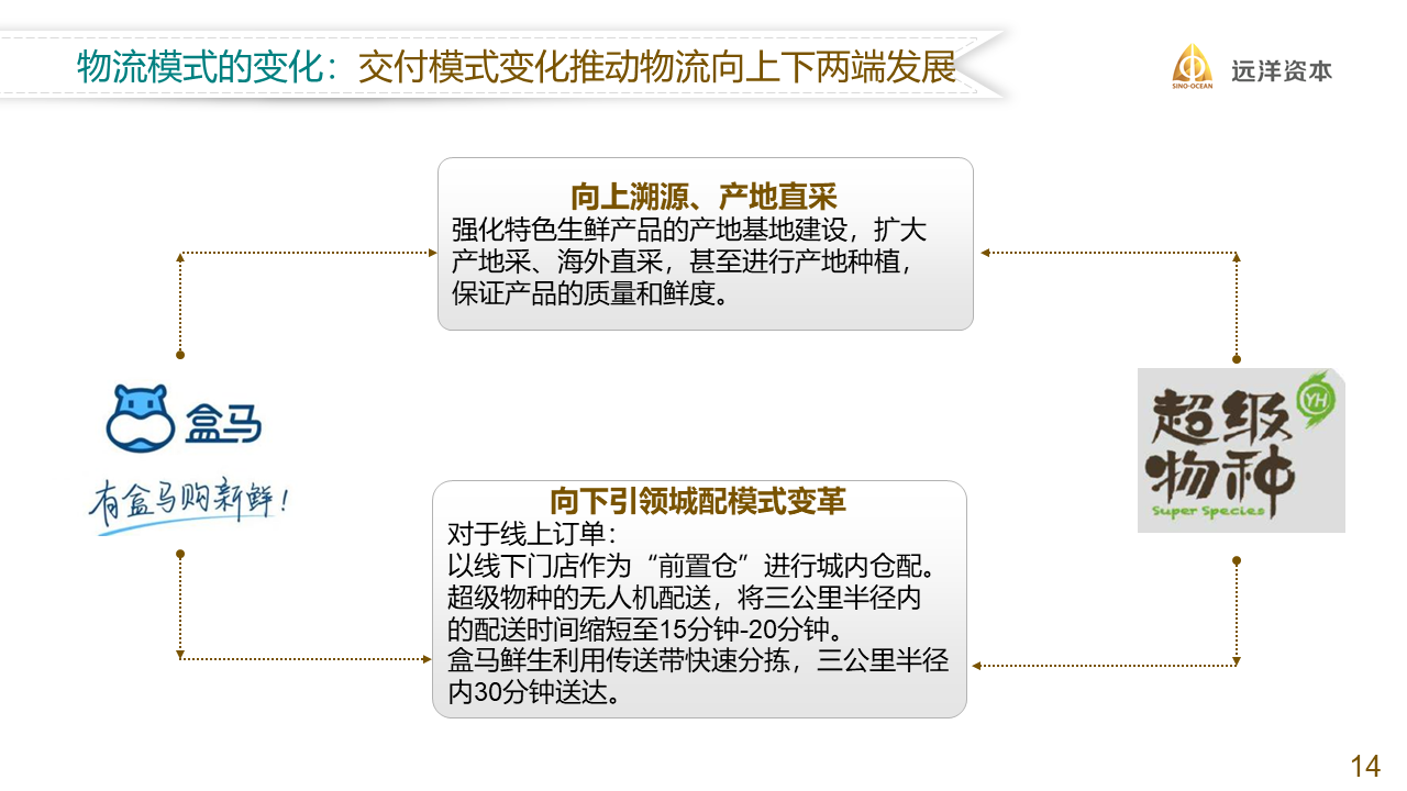 幻灯片14.PNG
