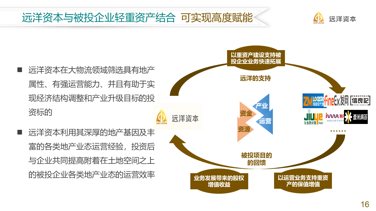 幻灯片16.PNG