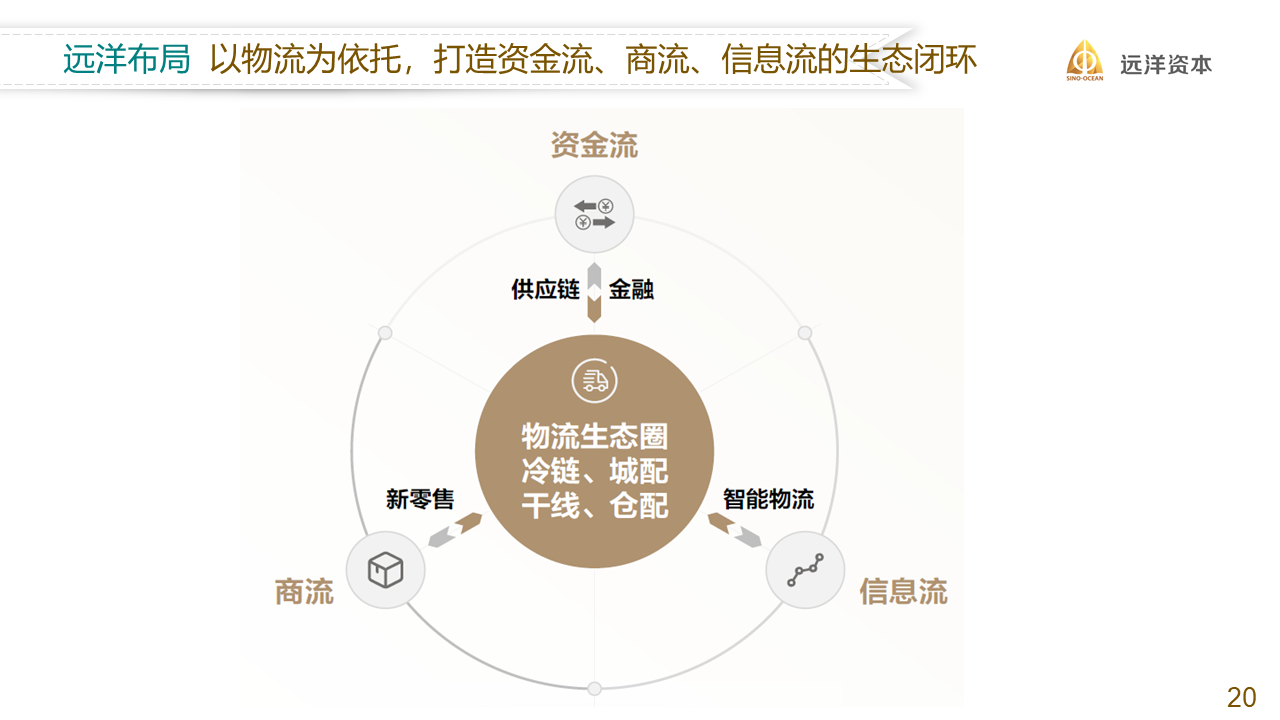 幻灯片20.PNG