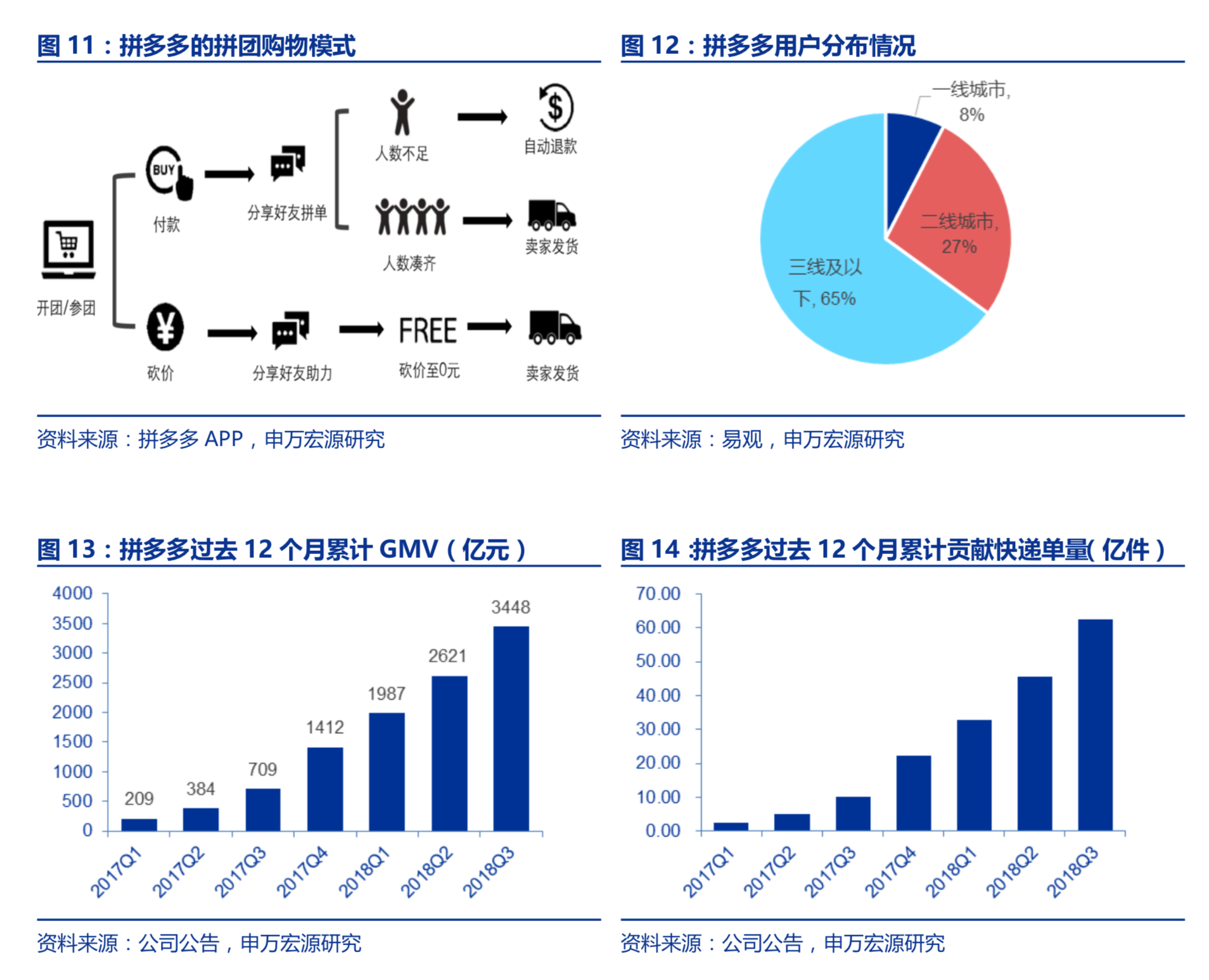 屏幕快照 2019-06-20 下午8.44.43.png