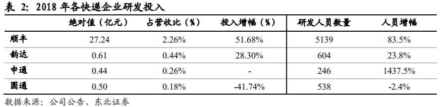 表2.jpg