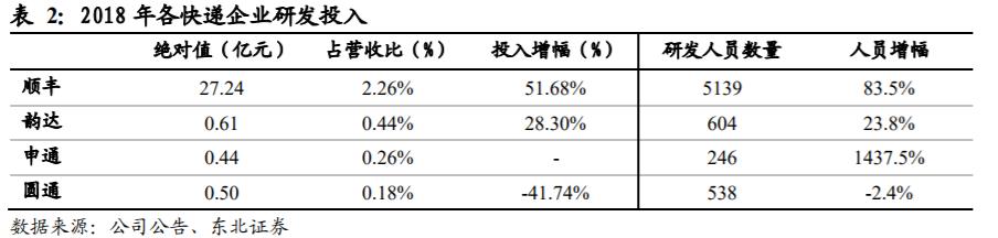 表2.jpg